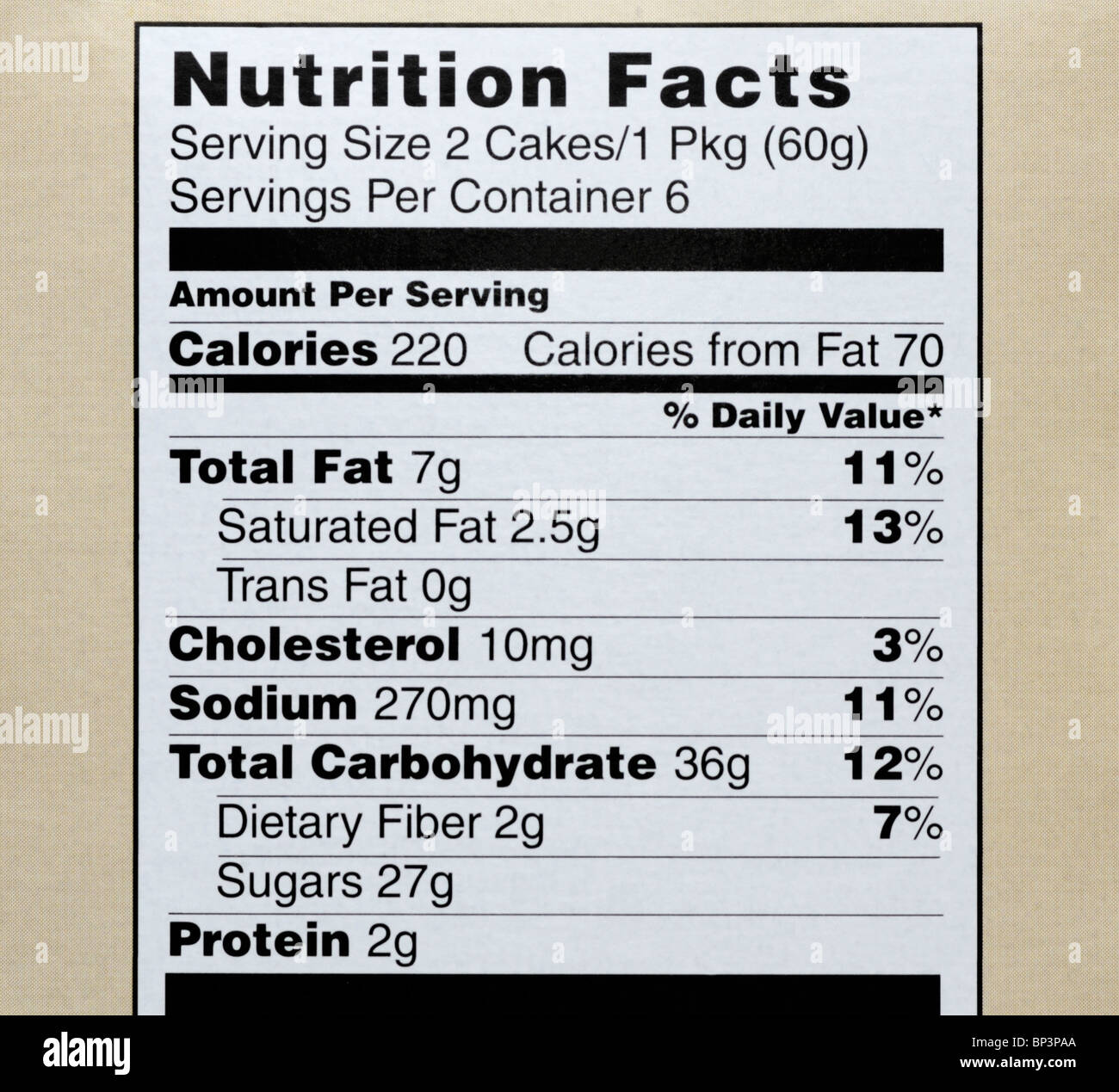 Die Ernährung-Label von einem Cupcake-Kasten, betonend, dass ist das Produkt reich an Zucker und Fettgehalt. Stockfoto