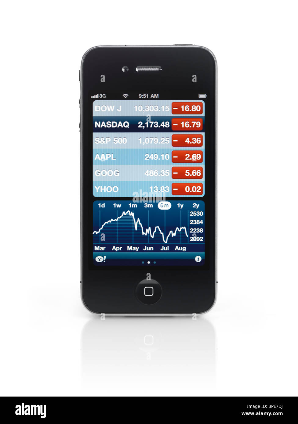 Apple iPhone 4 Smartphone mit Börse Charts auf seinem Display mit Beschneidungspfad auf weißen Hintergrund isoliert Stockfoto