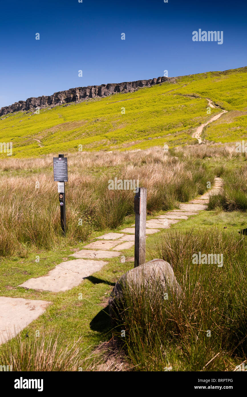 Großbritannien, England, Derbyshire, Peak District, Hathersage, Hallam Moors, Stanage Edge Zugang Weg zum Moor Stockfoto