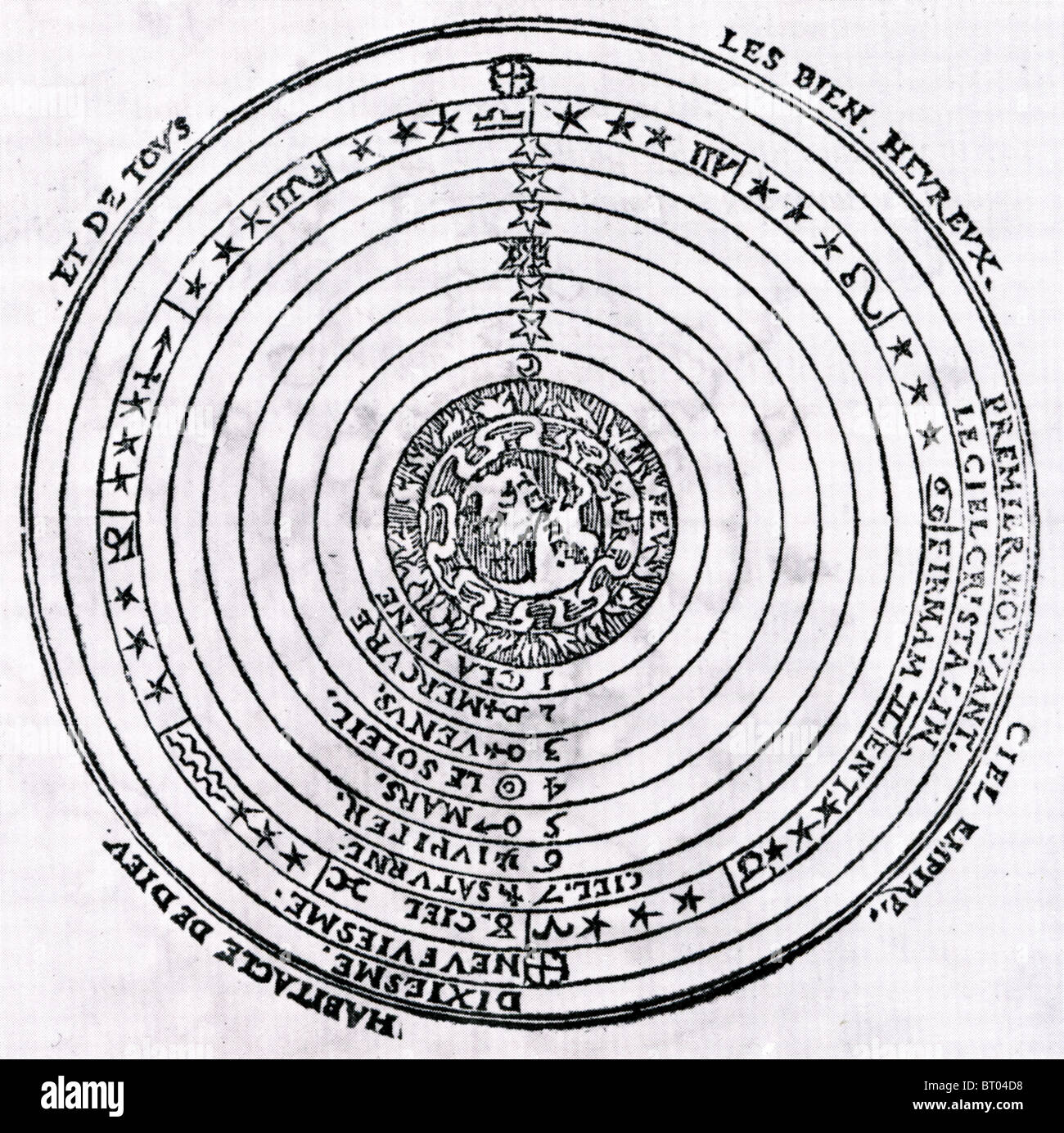 PETER APIAN (1495-1552) deutschen Humanisten. Abbildung eines geozentrischen Universums aus seinem Buch Cosmographiae Introductio (1529) Stockfoto