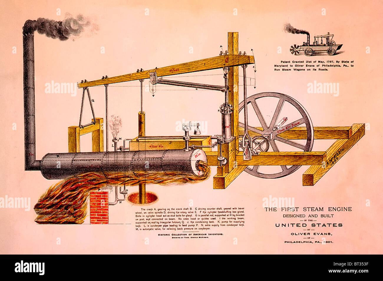 Die erste Dampfmaschine entworfen und gebaut in den Vereinigten Staaten, von Oliver Evans, der Philadelphia, Pennsylvania, 1801 Stockfoto