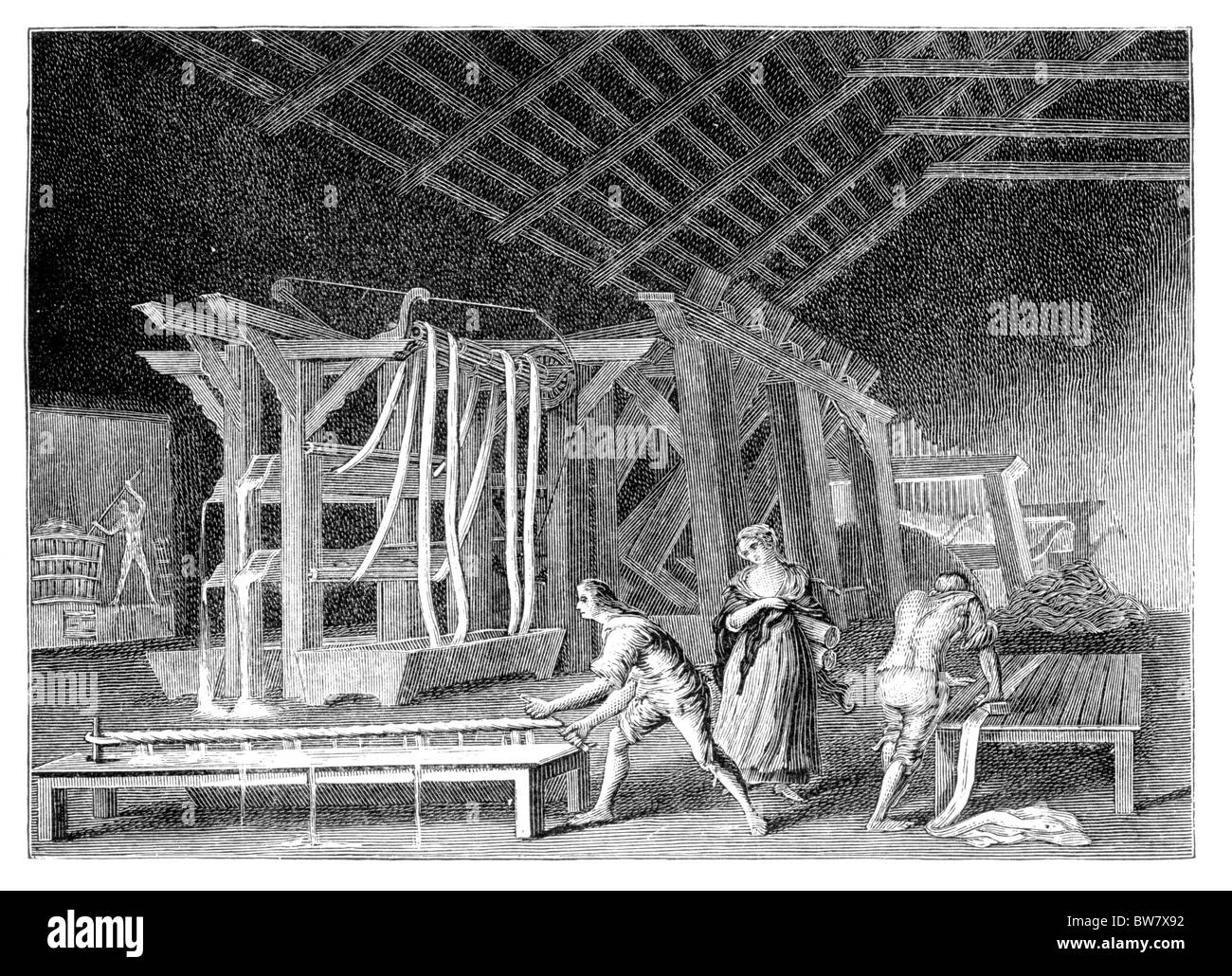 Die Leinenindustrie im 18. Jahrhundert; Mühle, reiben-Boards, Beetling Motor (Verglasung) & Kesselhaus zu waschen; Stockfoto