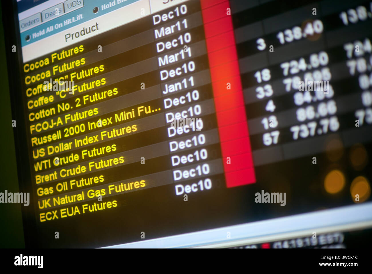 Monitor zeigt Futures Finanzinformationen, in New York am Montag, 15. November 2010 zu sehen. (© Richard B. Levine) Stockfoto