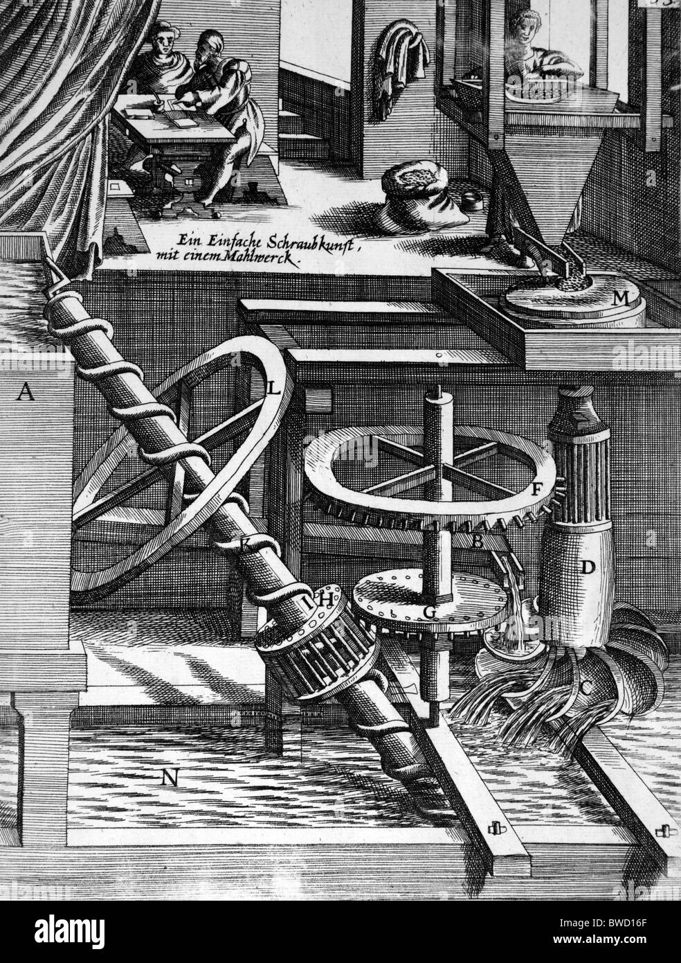 Illustration von Theatrum Machinarum Novum 1661 durch Georg Andreas Böckler; Eine Getreidemühle, angetrieben von einer Wasser-angetriebene Schraube Stockfoto