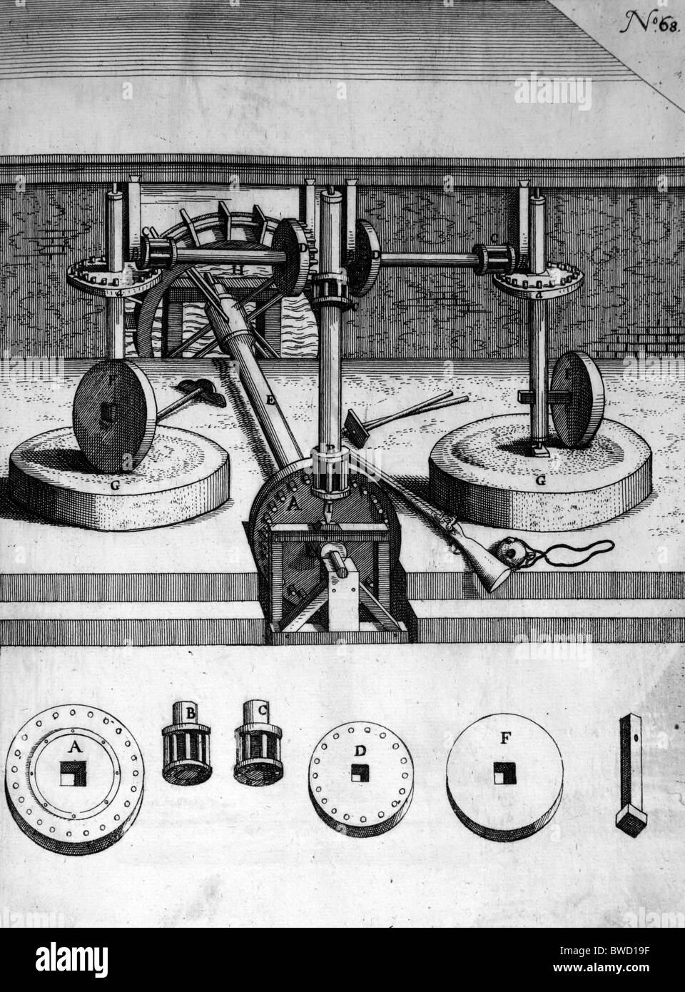 Illustration von Theatrum Machinarum Novum 1661 durch Georg Andreas Böckler Stockfoto