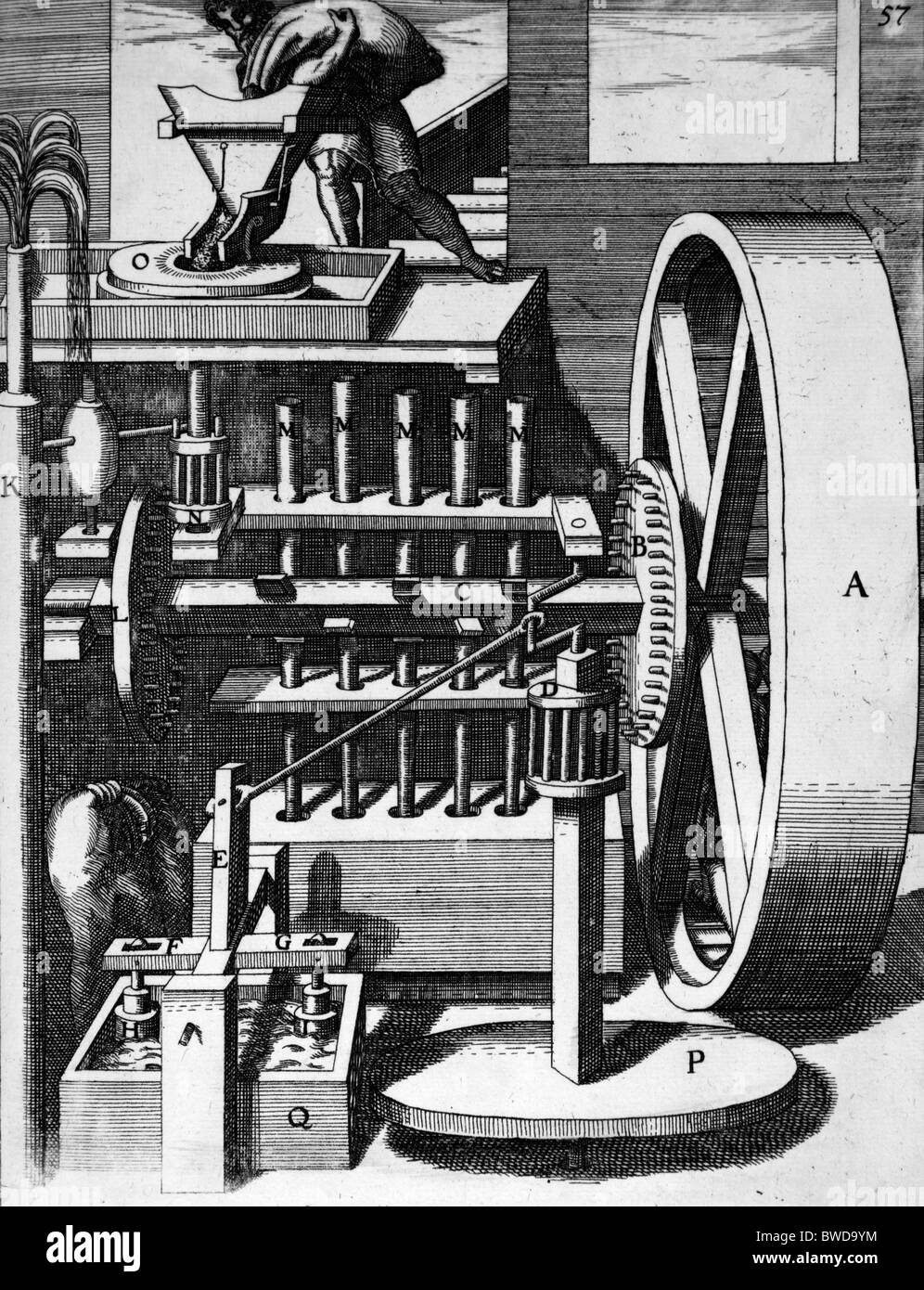 Illustration von Theatrum Machinarum Novum 1661 durch Georg Andreas Böckler Stockfoto