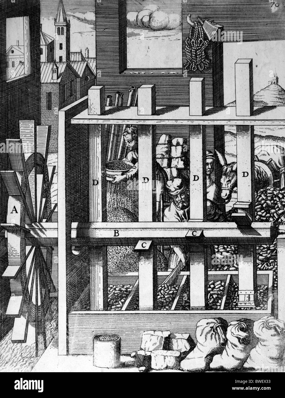 Illustration von Theatrum Machinarum Novum 1661 durch Georg Andreas Böckler; Eine Wasser angetriebene aufregendes Maschine Stockfoto