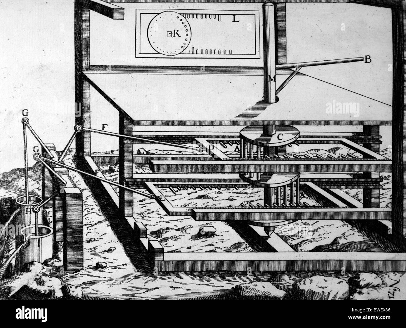 Illustration von Theatrum Machinarum Novum 1661 durch Georg Andreas Böckler; Ein handbetrieben Apparat für den Betrieb von zwei Pumpen Stockfoto