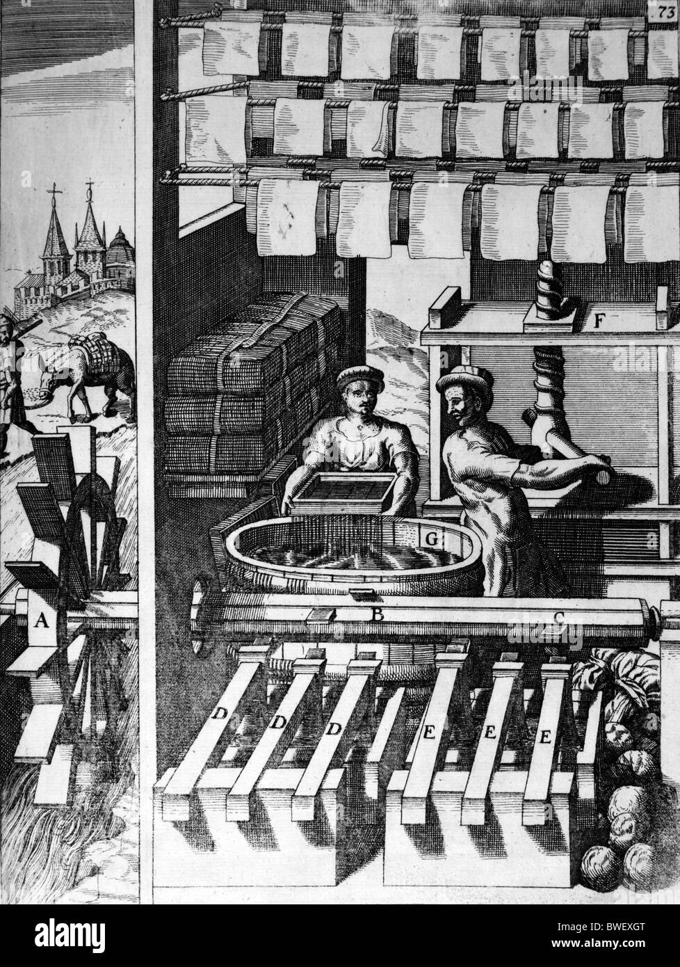 Illustration von Theatrum Machinarum Novum 1661 durch Georg Andreas Böckler; 17. Jahrhundert mechanische Papierherstellung Stockfoto