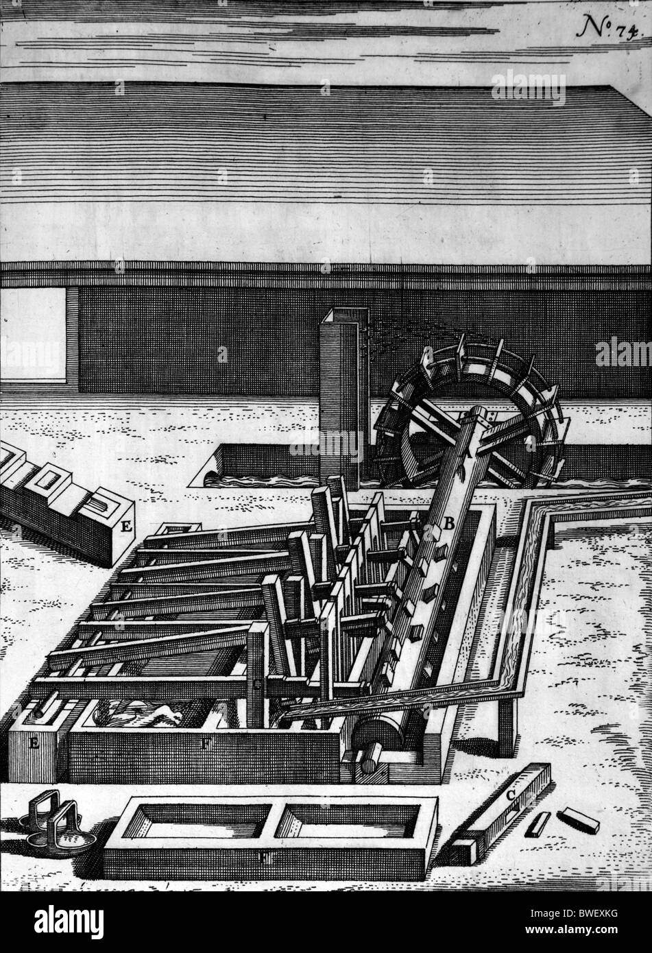 Illustration von Theatrum Machinarum Novum 1661 durch Georg Andreas Böckler; Zellstoff, der Maschine Wasserrad angetrieben Stockfoto