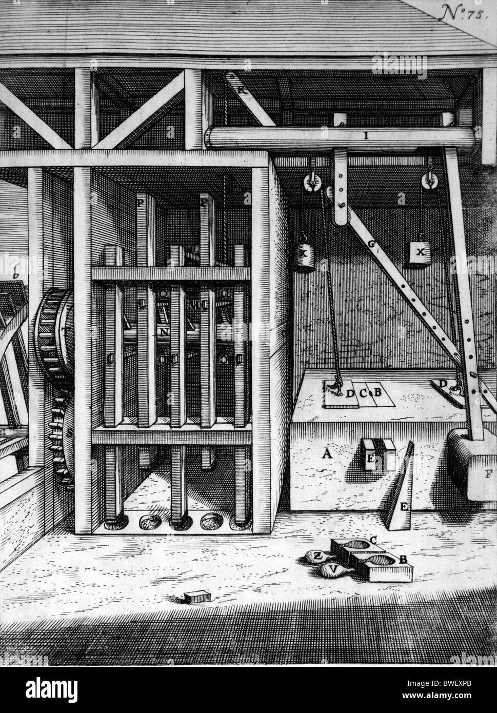 Illustration von Theatrum Machinarum Novum 1661 durch Georg Andreas Böckler; Eine Wasser angetriebene aufregendes Maschine Stockfoto