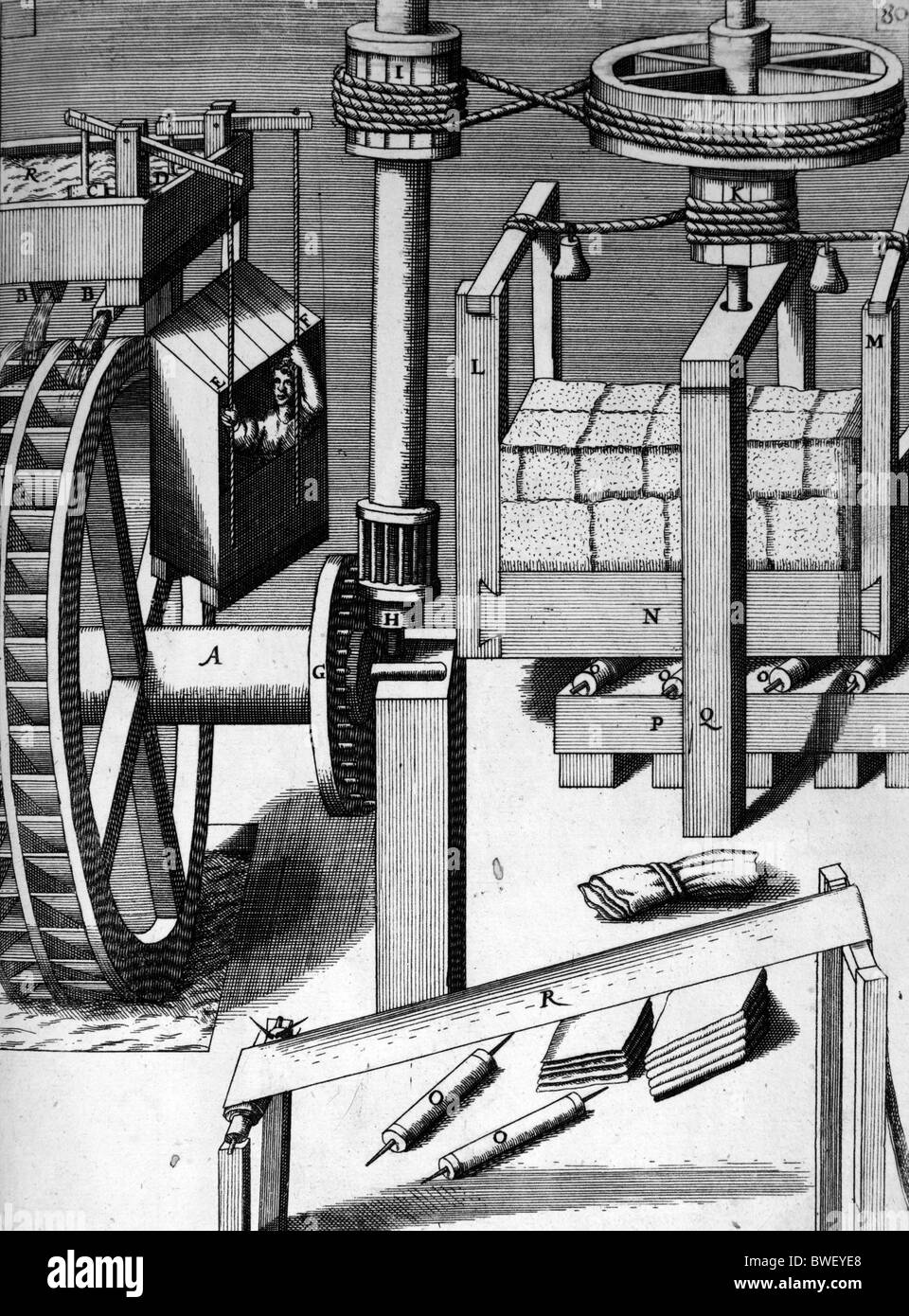 Illustration von Theatrum Machinarum Novum 1661 durch Georg Andreas Böckler; Eine Bi-direktionale Wasserrad. Stockfoto