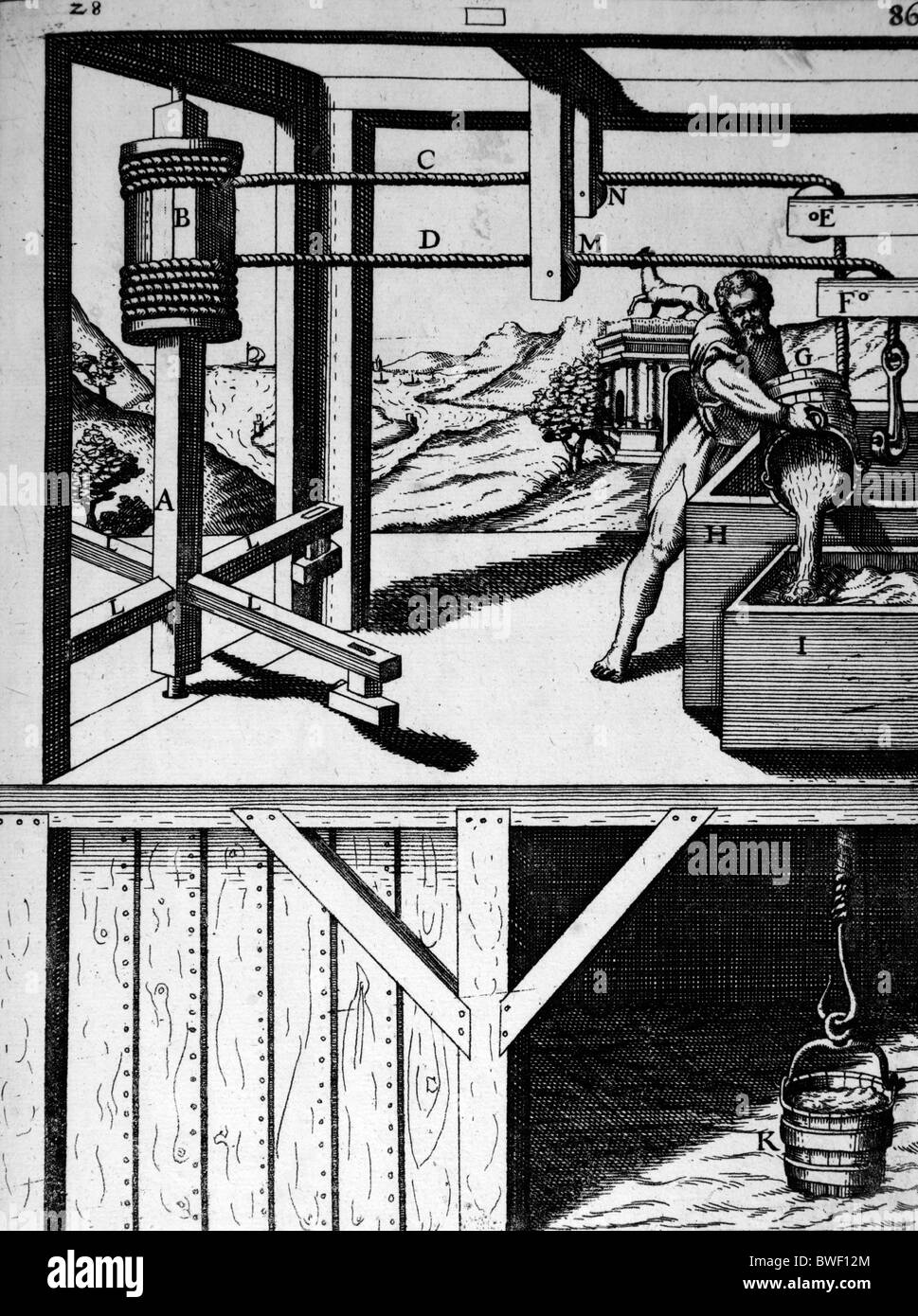 Illustration von Theatrum Machinarum Novum 1661 durch Georg Andreas Böckler; Ein Design zum Zeichnen von Wasser aus einem Brunnen Stockfoto