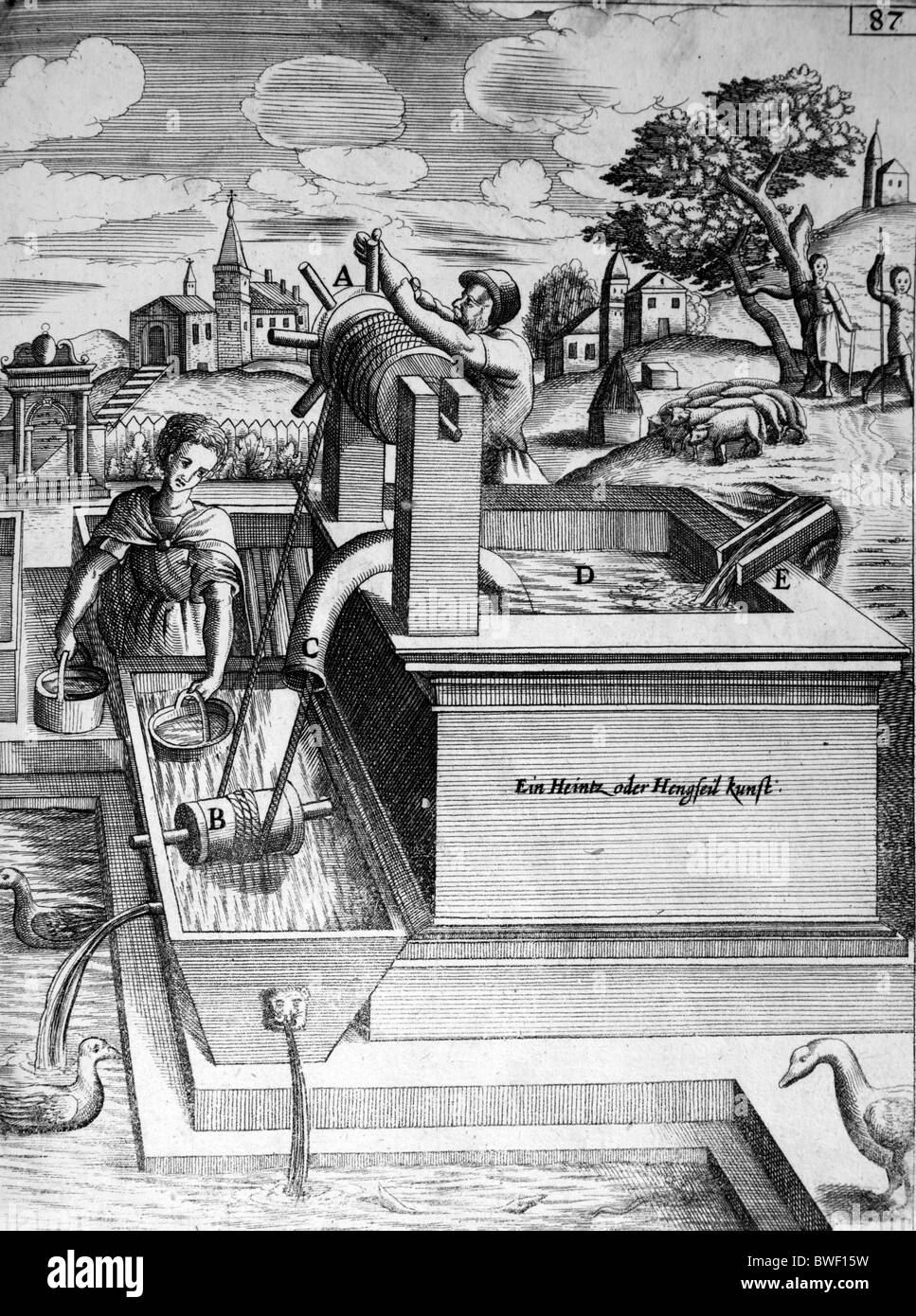 Illustration von Theatrum Machinarum Novum 1661 durch Georg Andreas Böckler Stockfoto