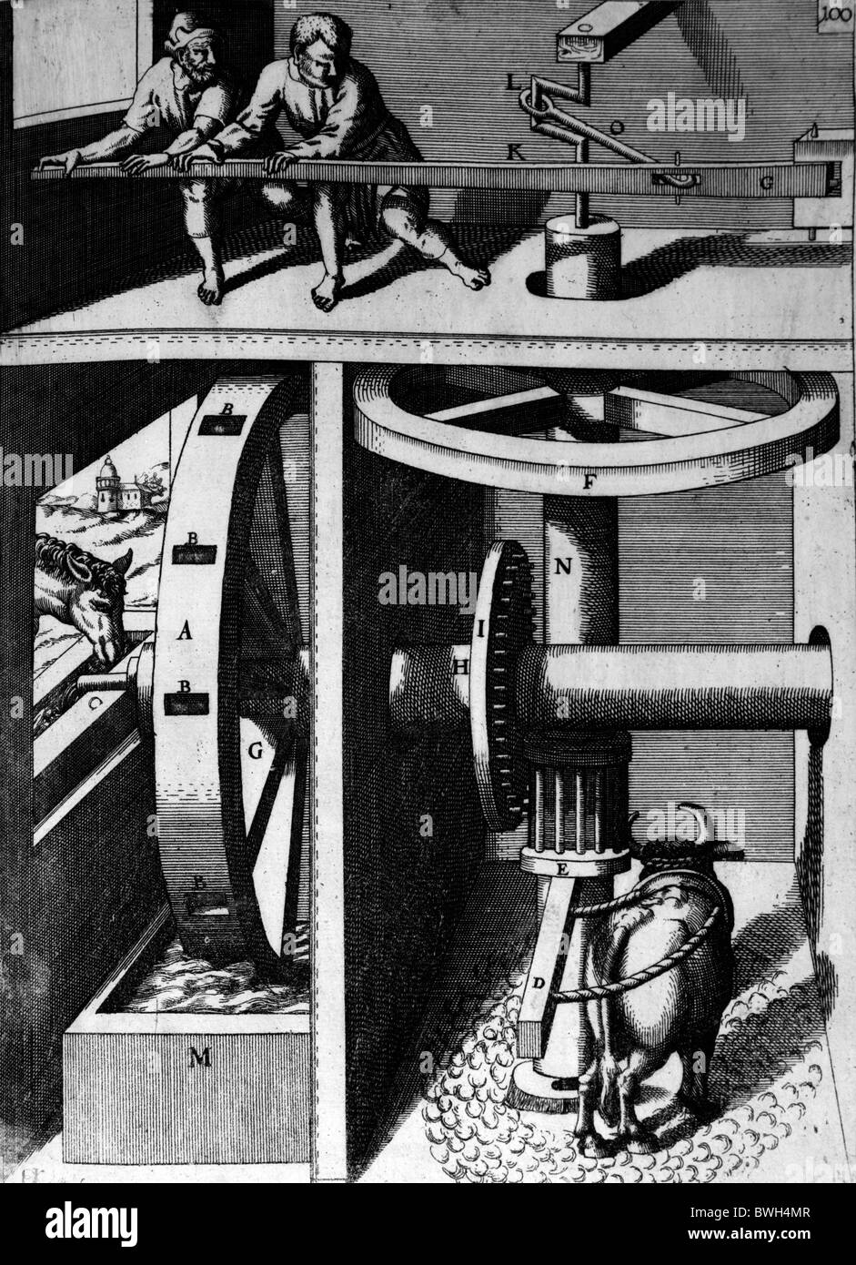 Illustration von Theatrum Machinarum Novum 1661 durch Georg Andreas Böckler Stockfoto