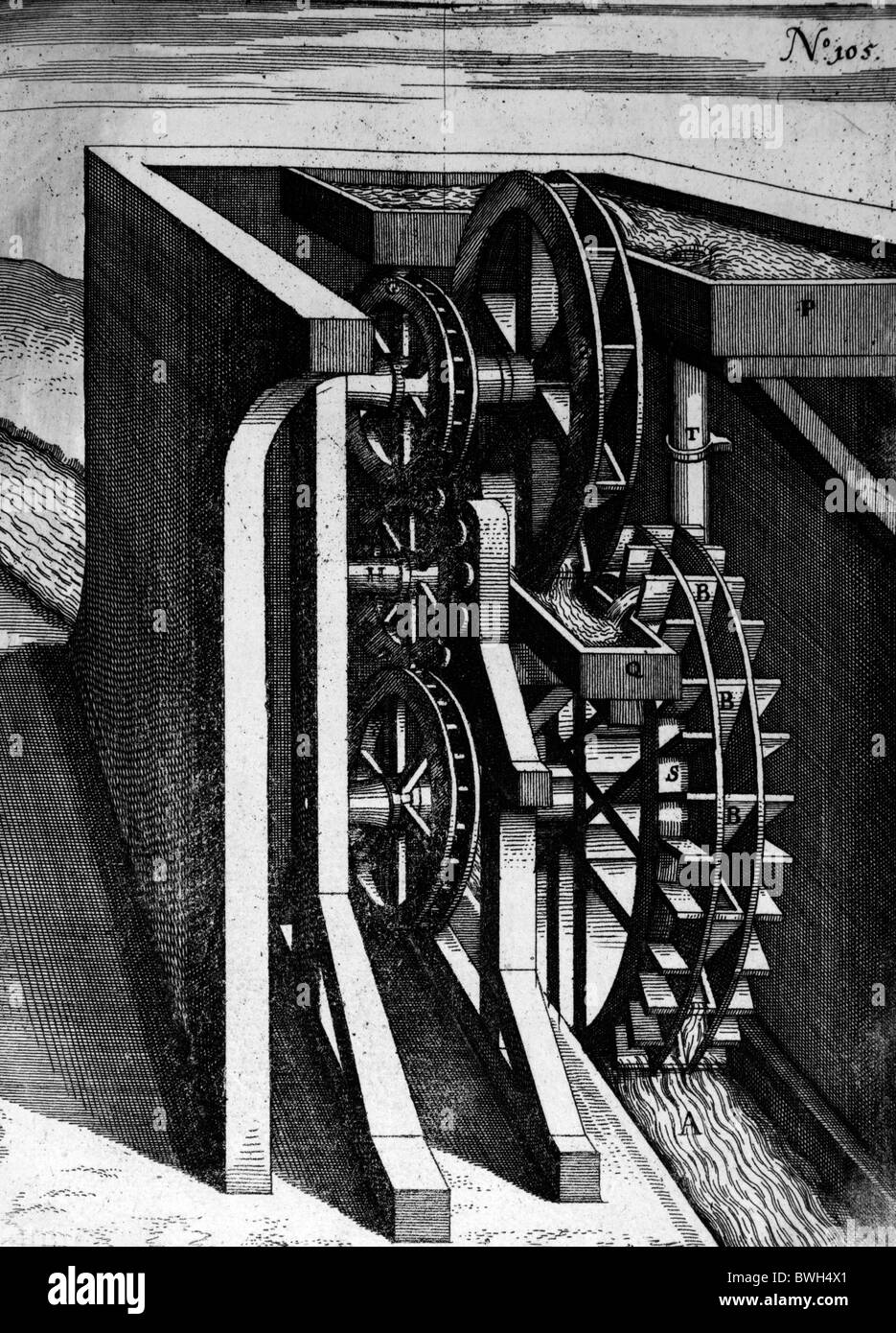 Illustration von Theatrum Machinarum Novum 1661 durch Georg Andreas Böckler Stockfoto