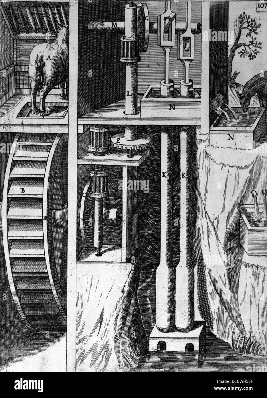 Illustration von Theatrum Machinarum Novum 1661 durch Georg Andreas Böckler; Eine komplexe Spülpumpe Stockfoto