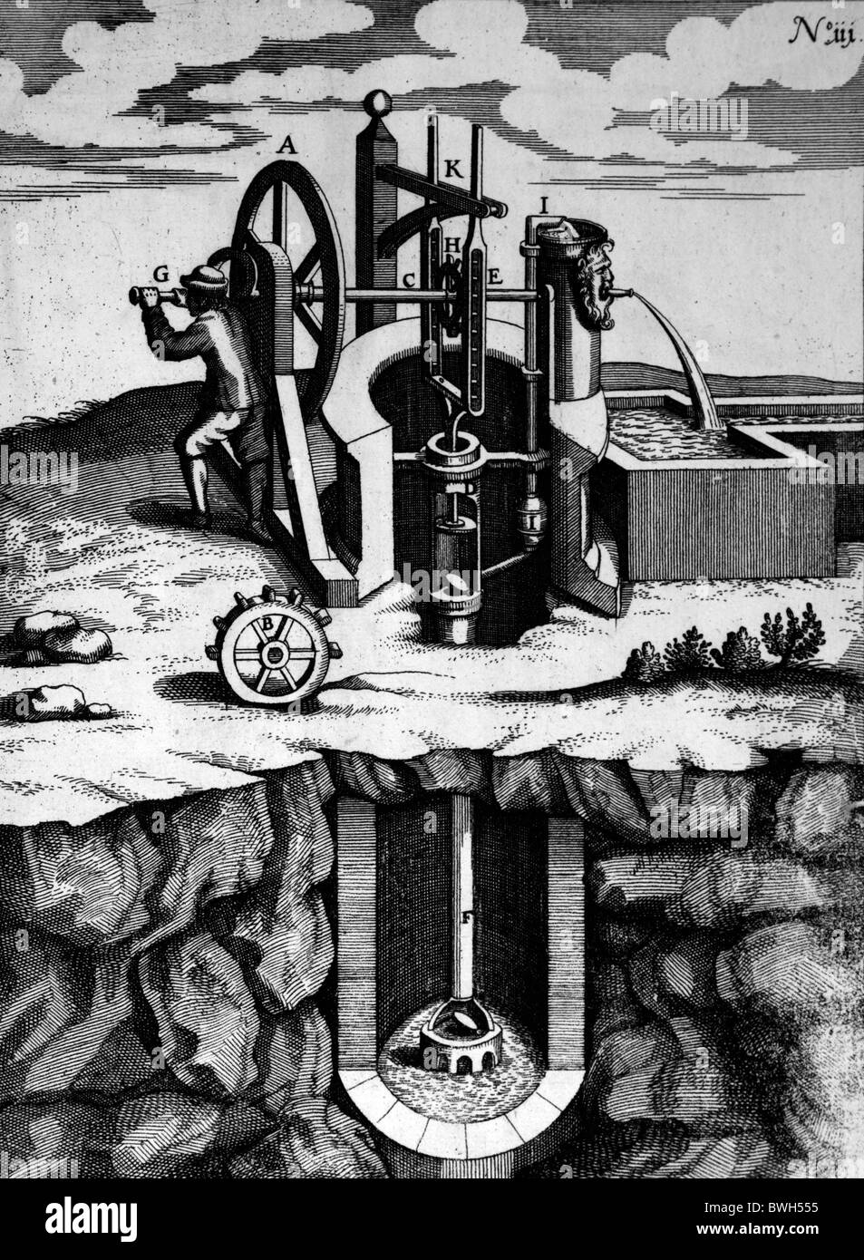 Illustration von Theatrum Machinarum Novum 1661 durch Georg Andreas Böckler; Eine Hand betriebene Spülpumpe Stockfoto