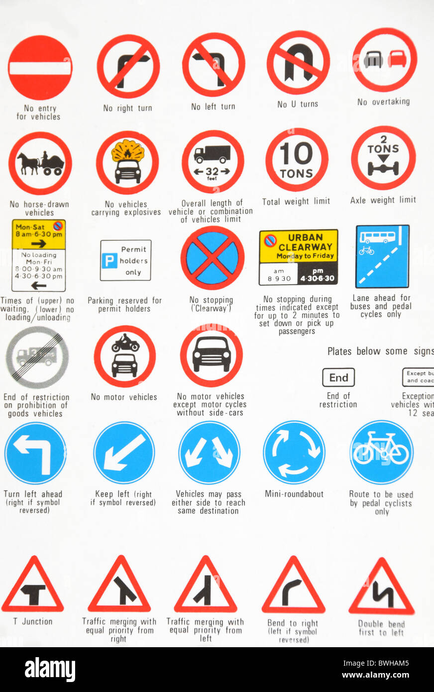 Eine Vielzahl von illustrierten UK Verkehrszeichen. Stockfoto