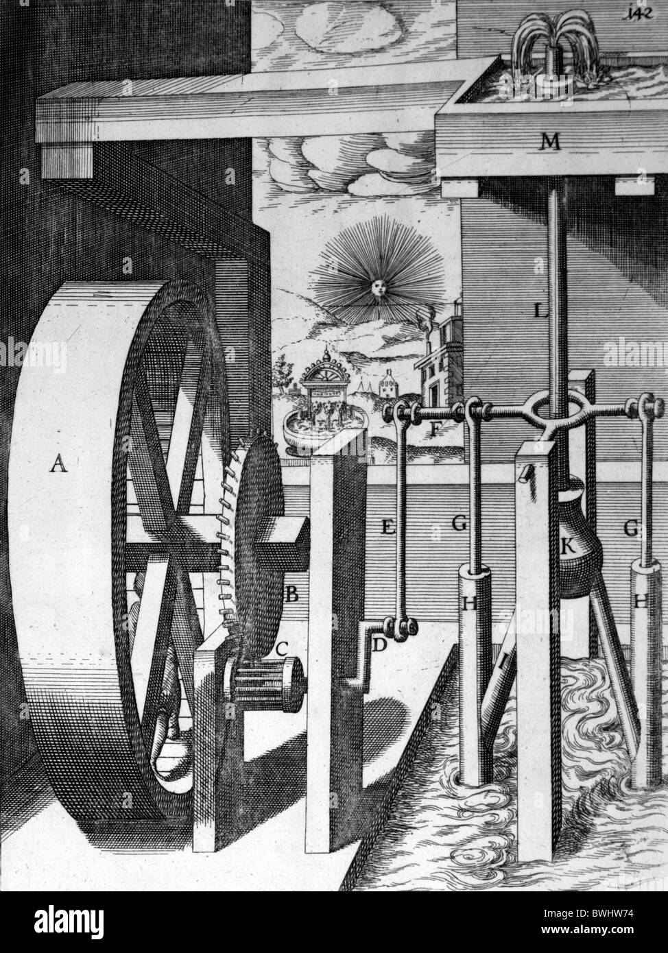 Illustration von Theatrum Machinarum Novum 1661 durch Georg Andreas Böckler; Eine menschliche angetriebene Bewässerung Pumpe Stockfoto