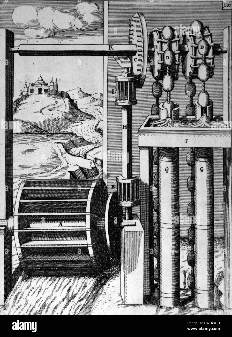 Illustration von Theatrum Machinarum Novum 1661 durch Georg Andreas Böckler Stockfoto