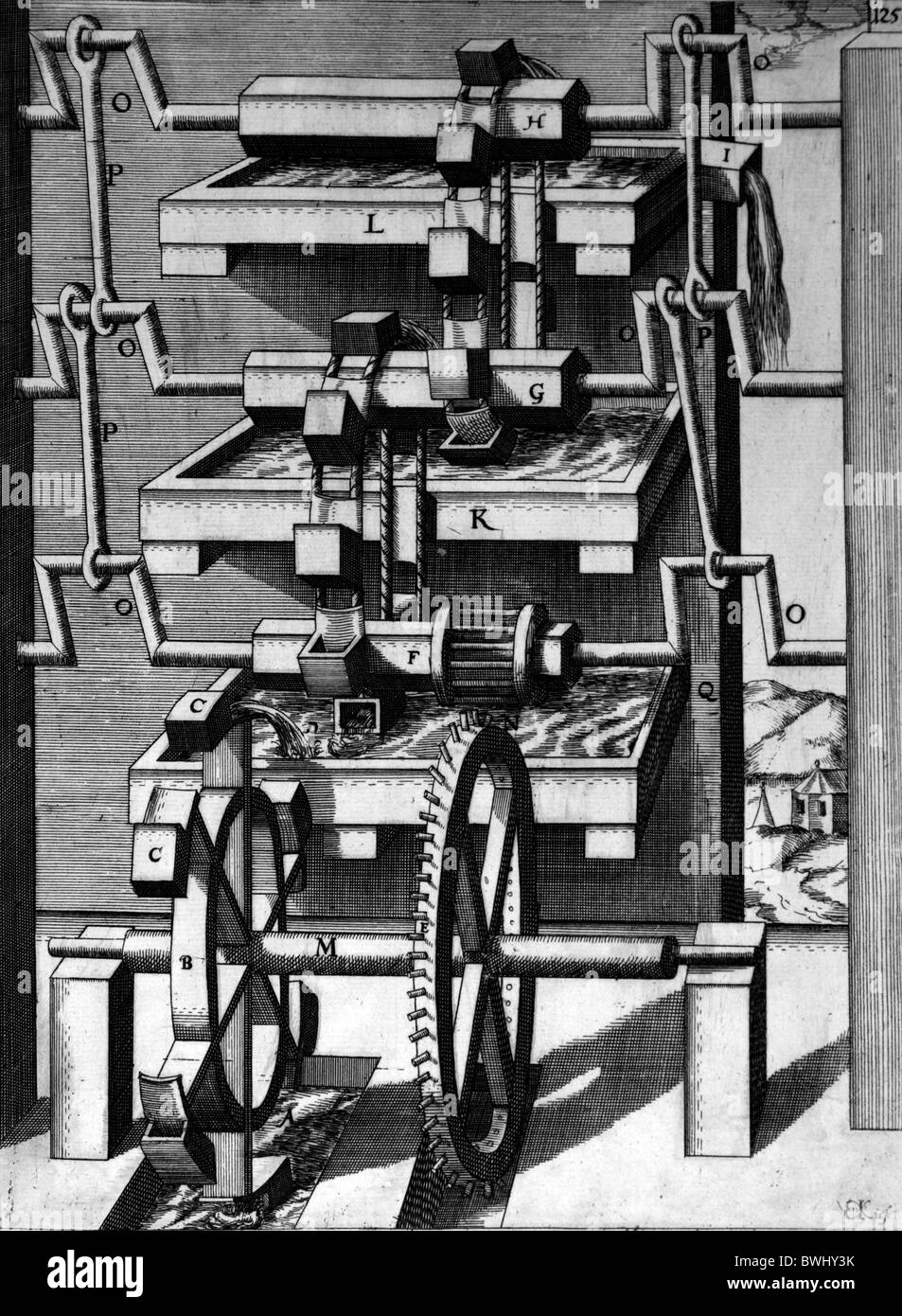 Illustration von Theatrum Machinarum Novum 1661 durch Georg Andreas Böckler; Eine Kette oder Seil Waschmaschine Pumpe oder paternoster Stockfoto