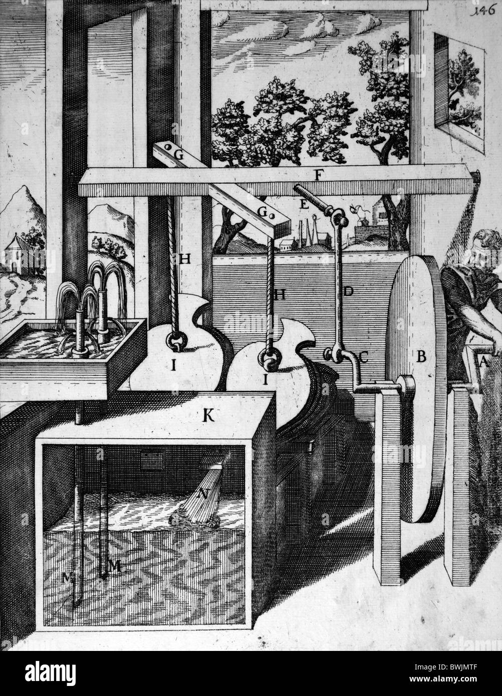 Illustration von Theatrum Machinarum Novum 1661 durch Georg Andreas Böckler Stockfoto