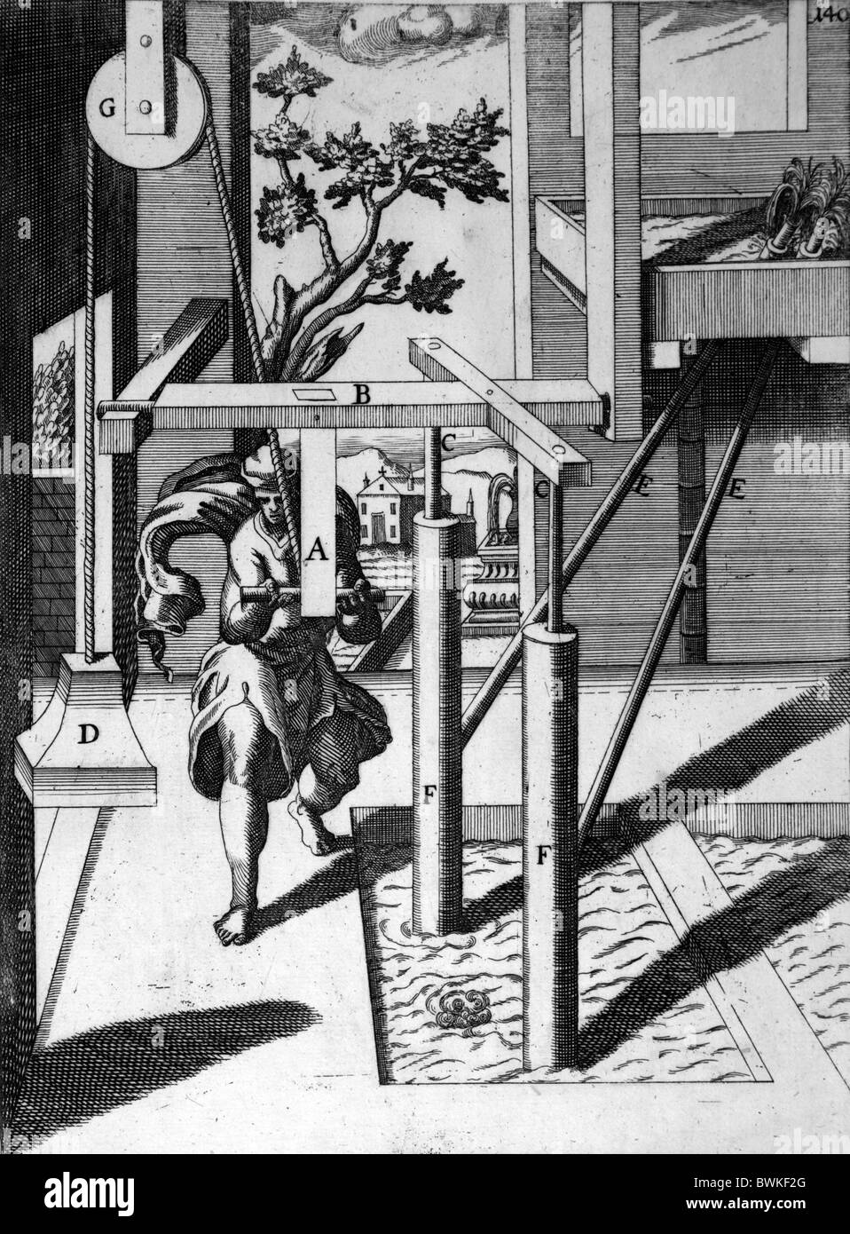 Illustration von Theatrum Machinarum Novum 1661 durch Georg Andreas Böckler; Eine angetriebene Wasserpumpe für die Wasserversorgung, Brunnen Stockfoto