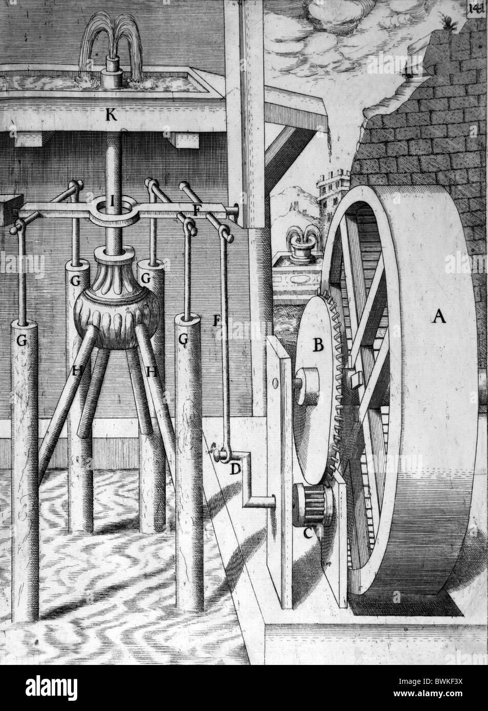 Illustration von Theatrum Machinarum Novum 1661 durch Georg Andreas Böckler; Eine angetriebene Wasserpumpe für die Wasserversorgung, Brunnen Stockfoto