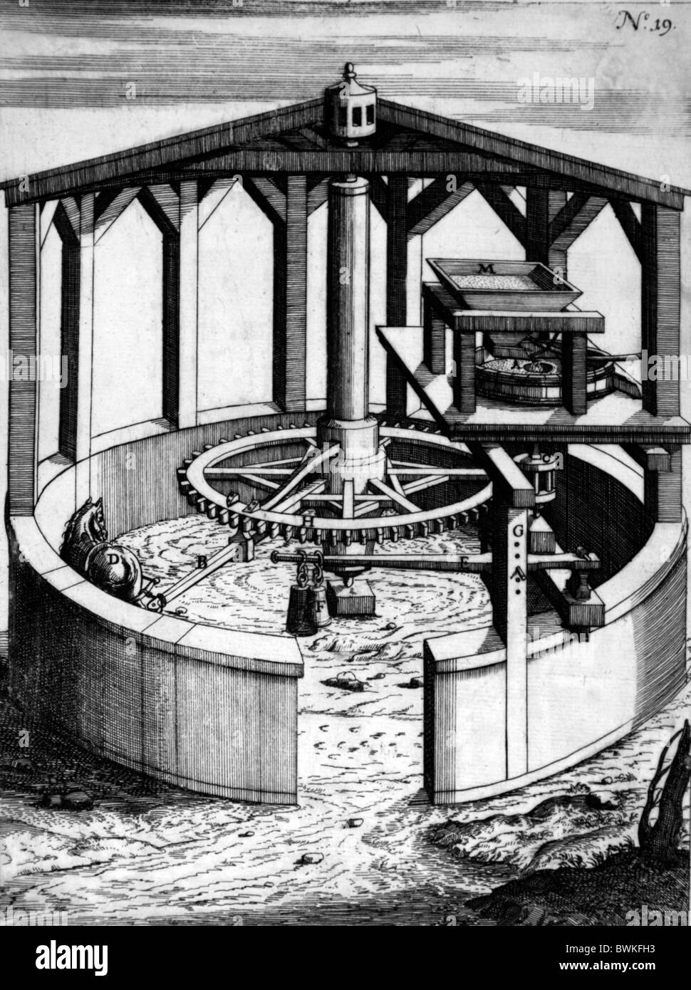 Illustration von Theatrum Machinarum Novum 1661 durch Georg Andreas Böckler; Ein Pferd angetrieben Fräsmaschine; Stockfoto