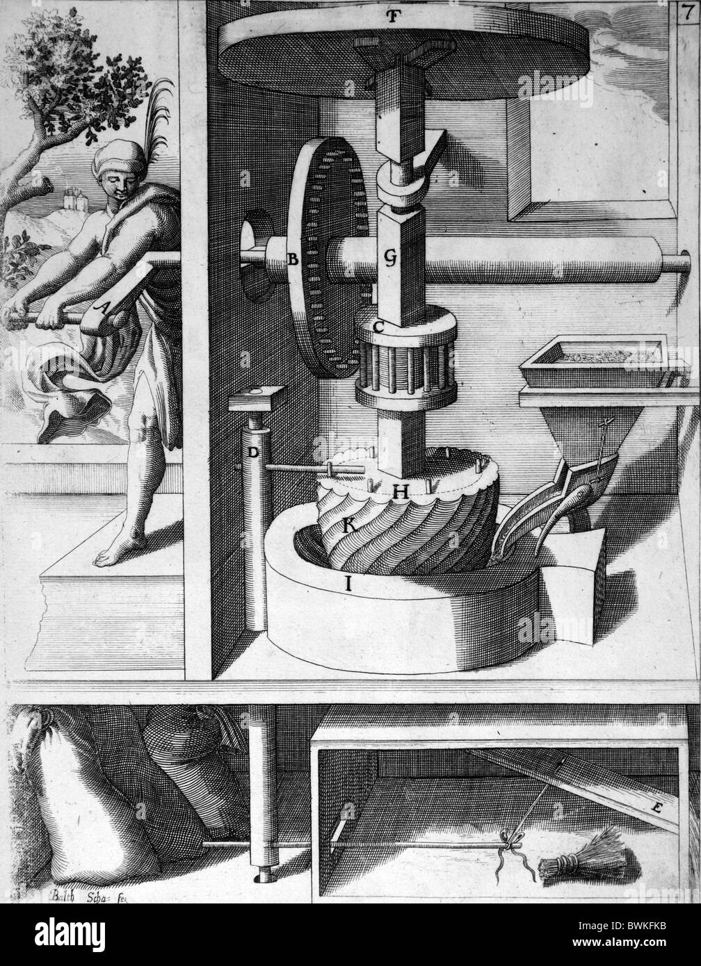 Illustration von Theatrum Machinarum Novum 1661 durch Georg Andreas Böckler; Eine handbetriebene Fräsmaschine Stockfoto