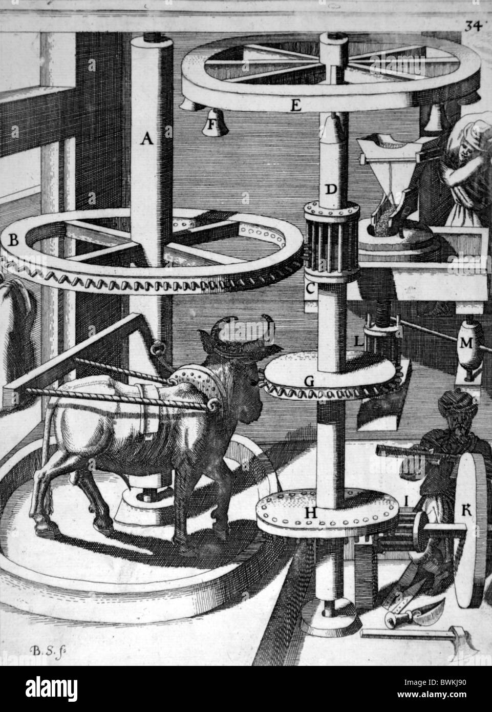 Illustration von Theatrum Machinarum Novum 1661 durch Georg Andreas Böckler; Ein Pferd angetrieben-Fräsmaschine Stockfoto