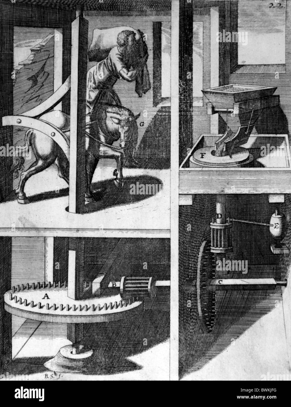 Illustration von Theatrum Machinarum Novum 1661 durch Georg Andreas Böckler; Ein Pferd angetrieben Fräsmaschine; Stockfoto