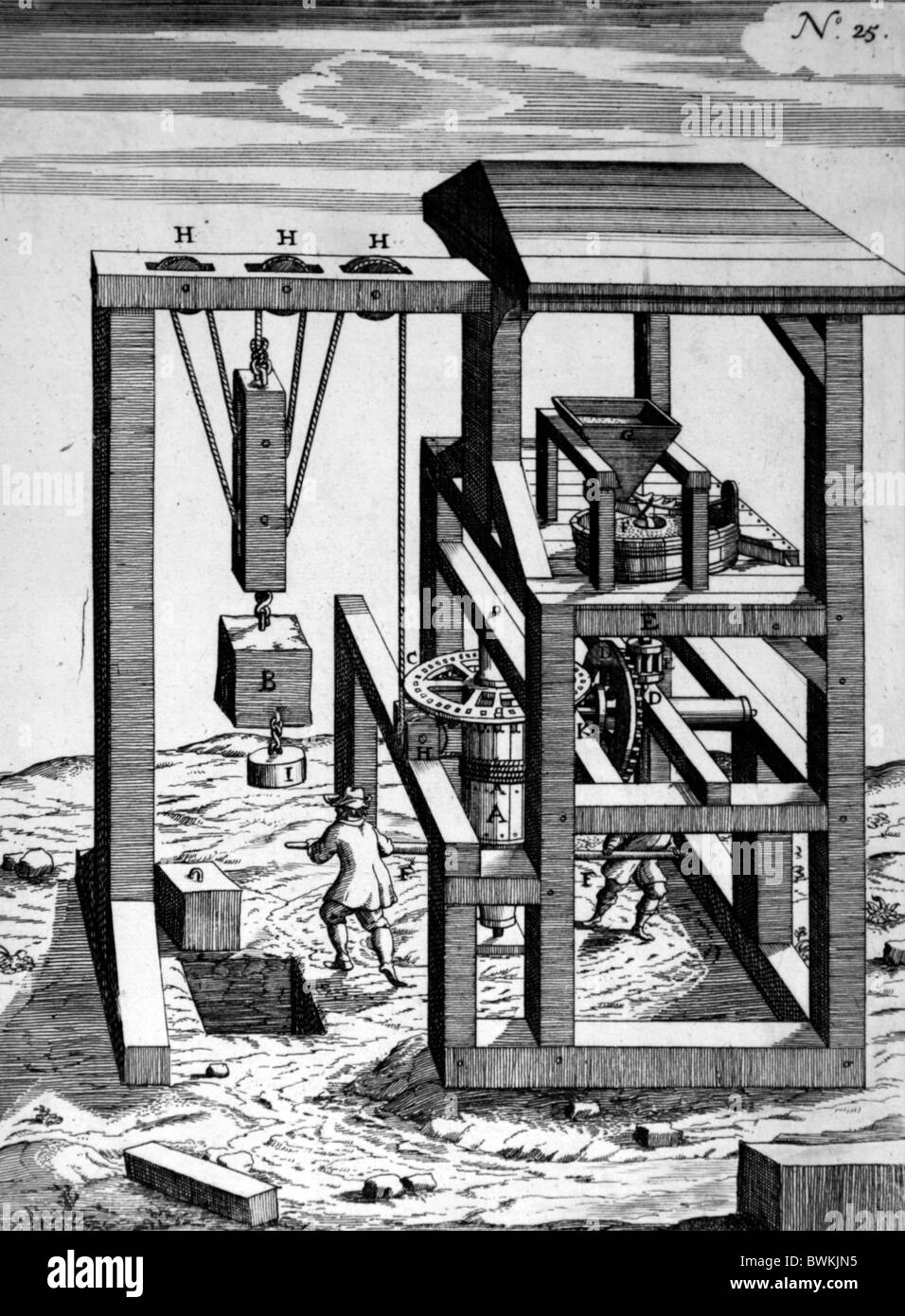 Illustration von Theatrum Machinarum Novum 1661 durch Georg Andreas Böckler; Eine handbetriebene Fräsmaschine Stockfoto