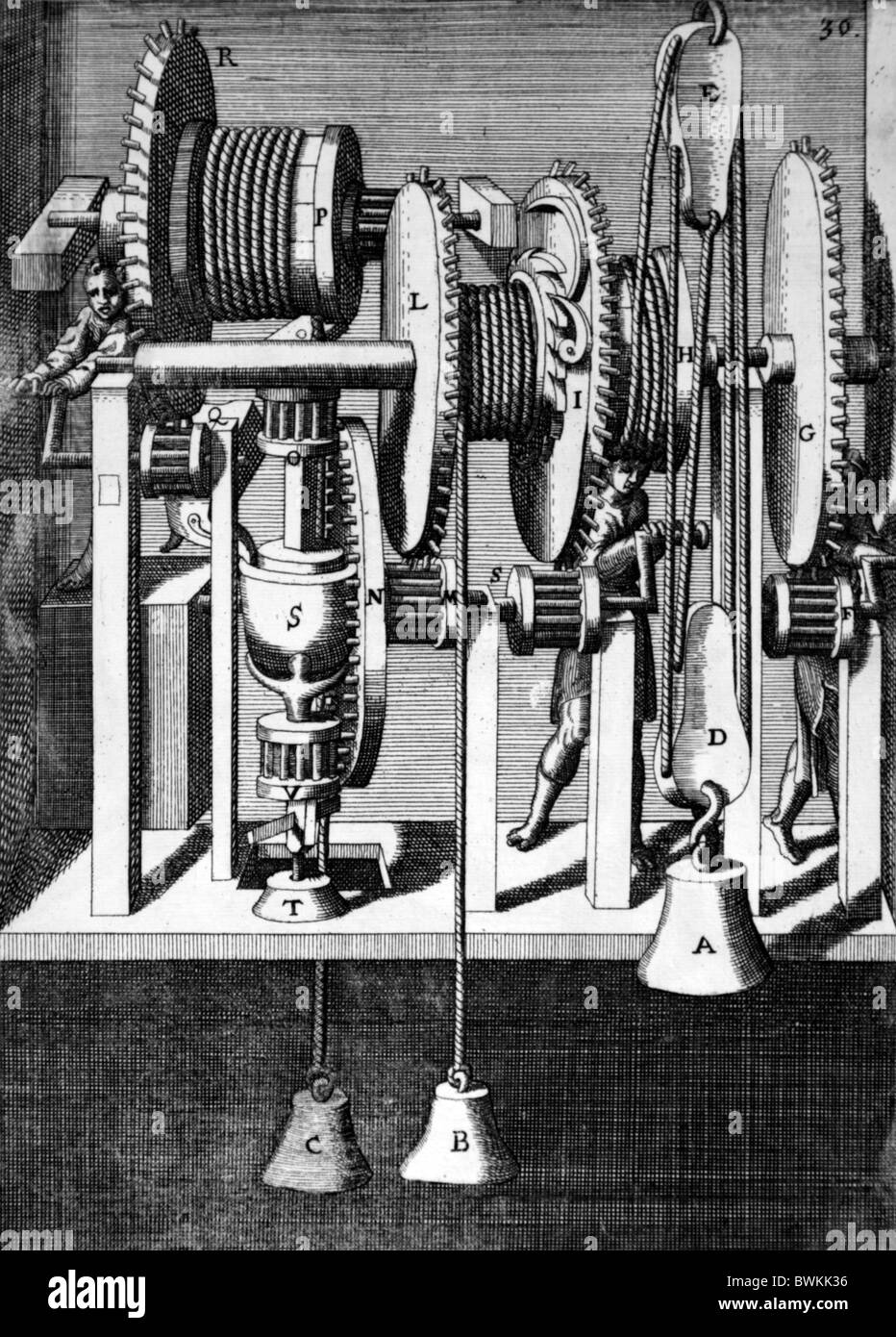 Illustration von Theatrum Machinarum Novum 1661 durch Georg Andreas Böckler; Eine Fräsmaschine, angetrieben durch lange Drop-Gewichte Stockfoto