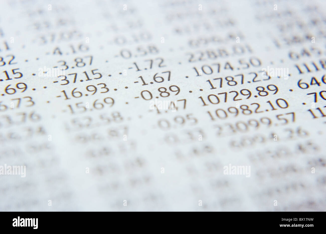 Nahaufnahme von Zahlenkolonnen für Aktie Preis Angebote mit vielen Minus-Zeichen in den Finanzmärkten Seite der Zeitung Stockfoto