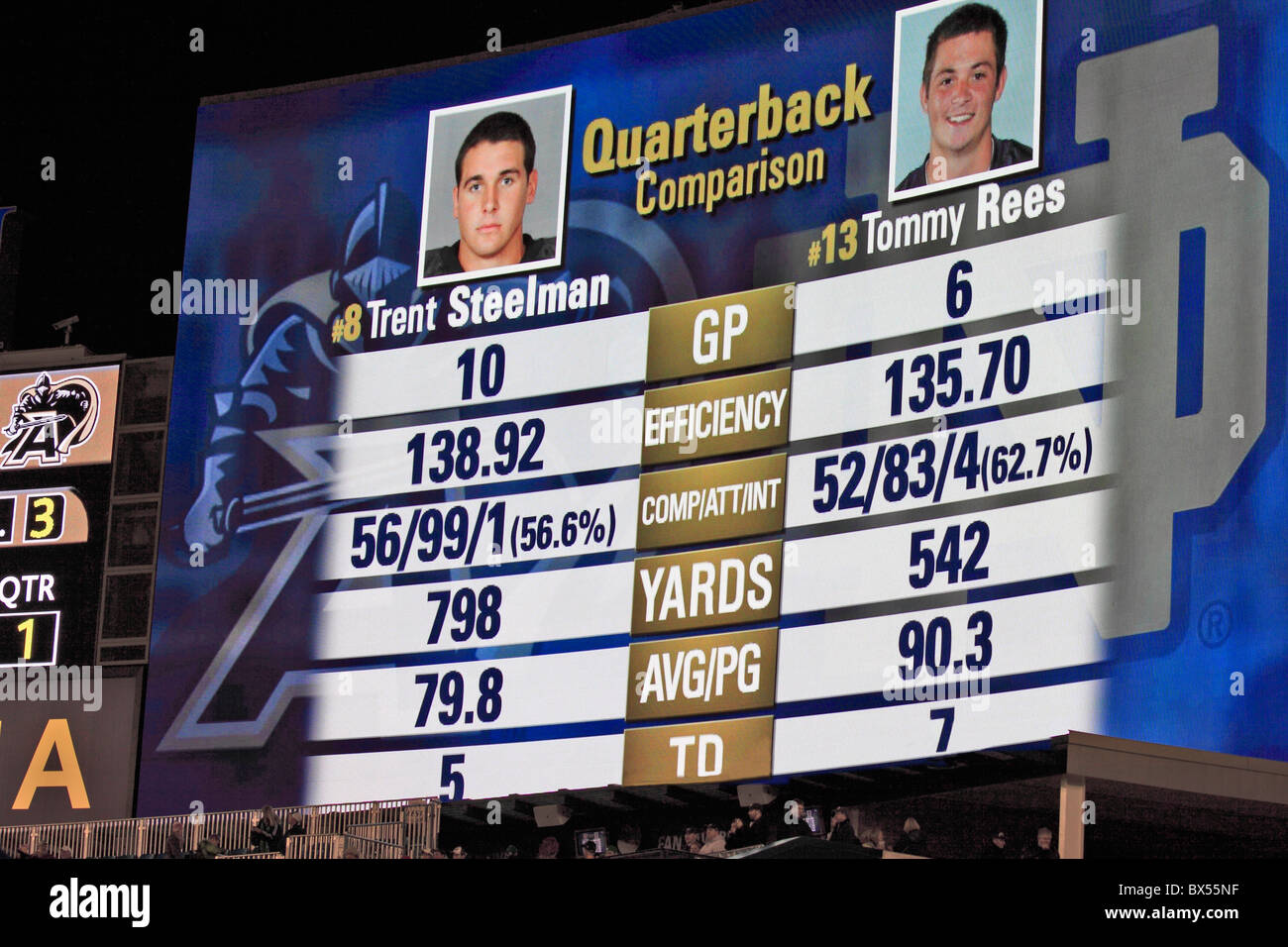 Jumbo-Bildschirm zeigt Notre Dame und Armee Quarterback Vergleich im Yankee Stadium, Bronx, NY Stockfoto