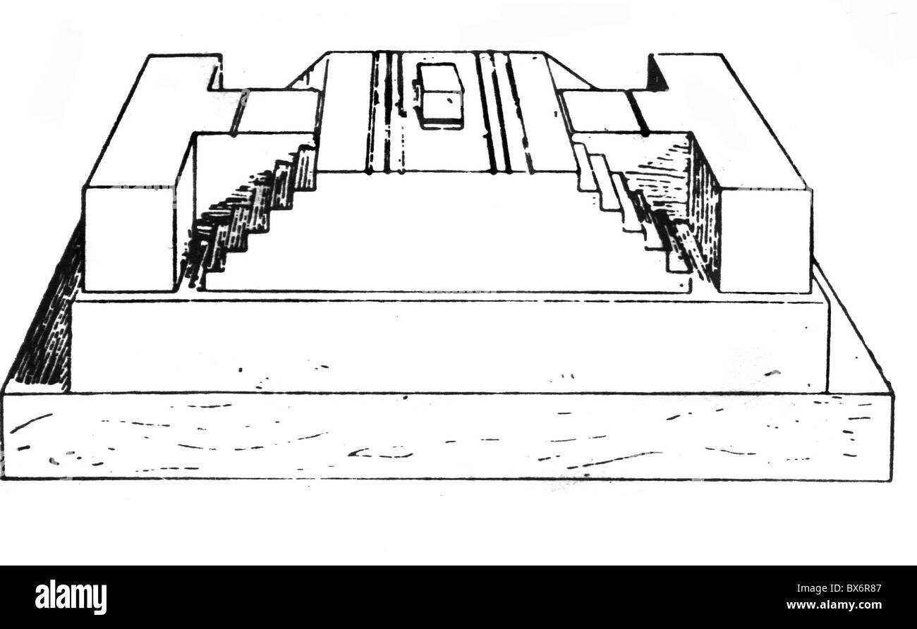 Uhren, Sonnenuhr, ägyptische Treppe und Treppe Sonnenuhr, um 1450 v. Chr., historisch, historisch, Chronometrie, Chronometrien, Antike, Antike Zeiten, Ägypten, Wissenschaft, Wissenschaften, Sonnenuhren, Antike Welt, zusätzliche-Rechte-Clearenzen-nicht verfügbar Stockfoto