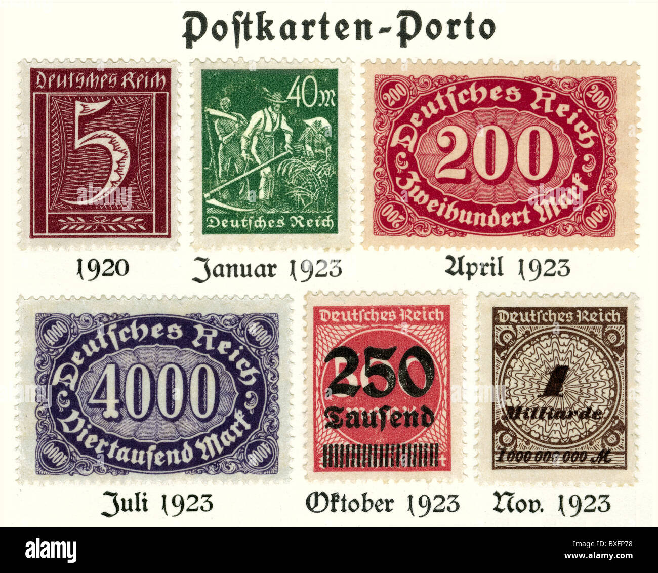 Post, Briefmarken, Postkarten-Porto, Deutschland, 1920 - 1923 Post, Briefmarken, Postkarten-Porto, Deutschland, 1920 - 1923