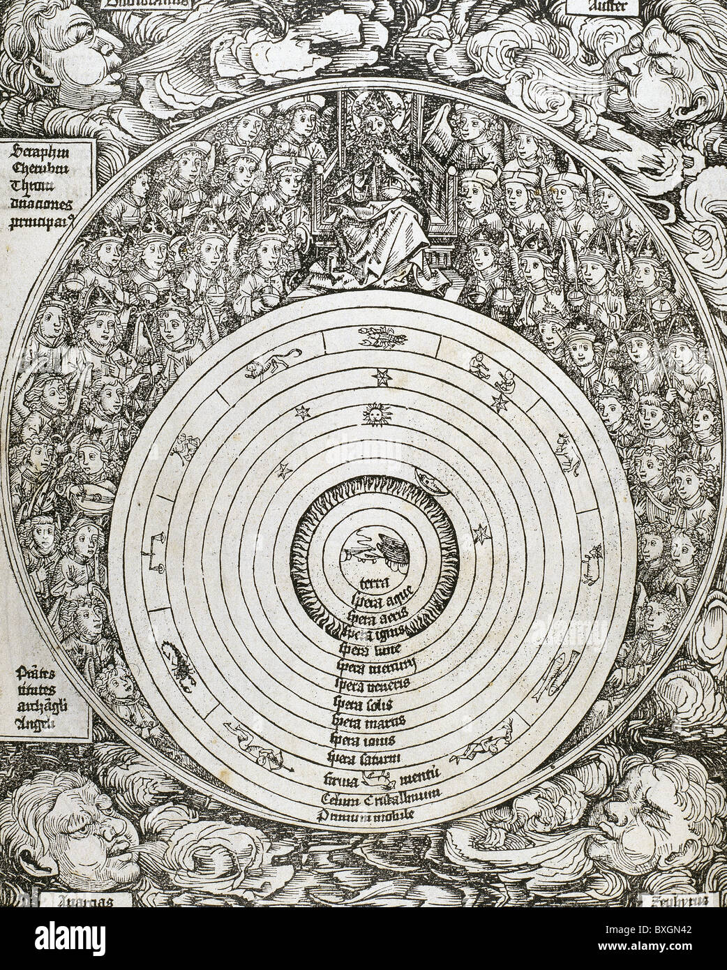 Das Universum mit Planeten, Sternzeichen und die himmlische Hierarchie. Gravur. 16. Jahrhundert. Stockfoto