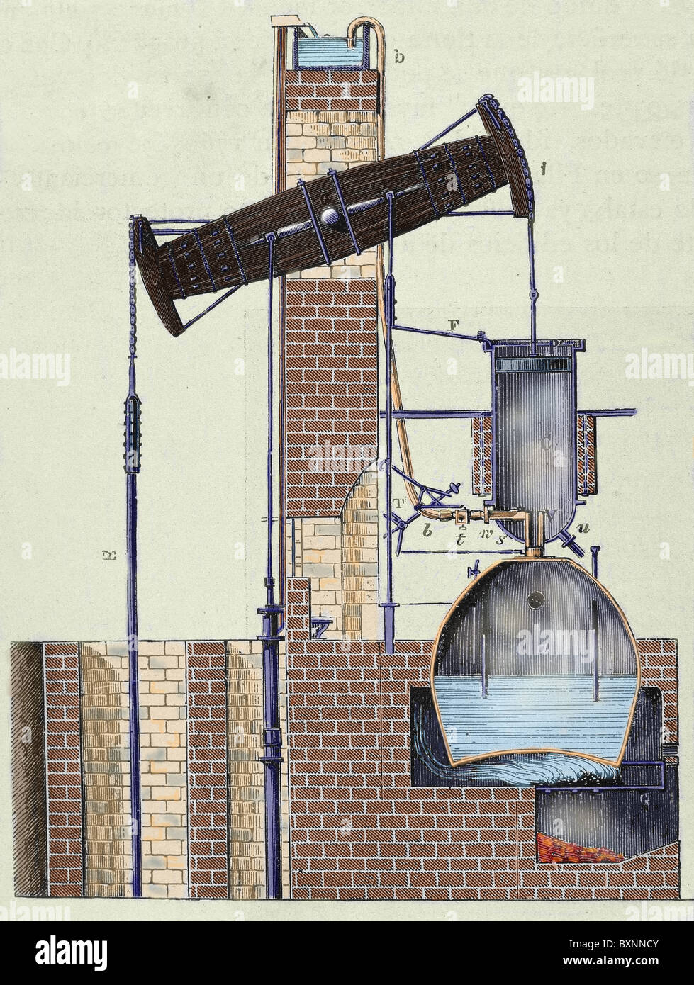 Newcomen-Dampfmaschine 1712 von Thomas Newcomen erfunden. Stockfoto