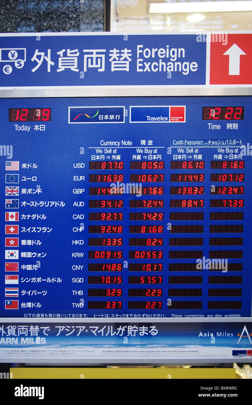 Currency-Board-japanische elektronische Foreign Exchange rate Stockfoto