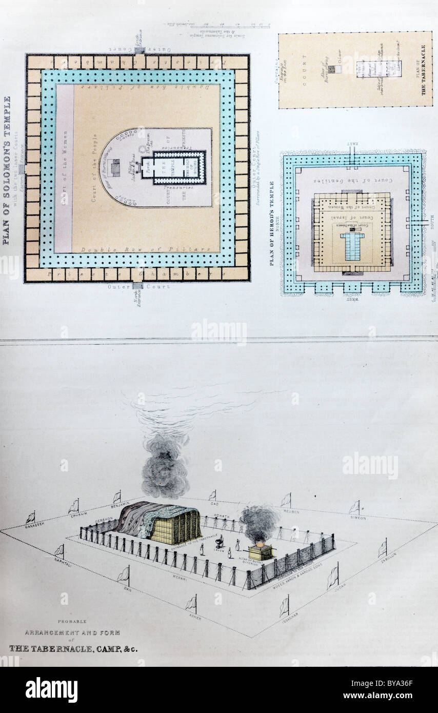 Bibel mit einem Plan auf Solomans Tempel und die Anordnung und Form der Stiftshütte Stockfoto