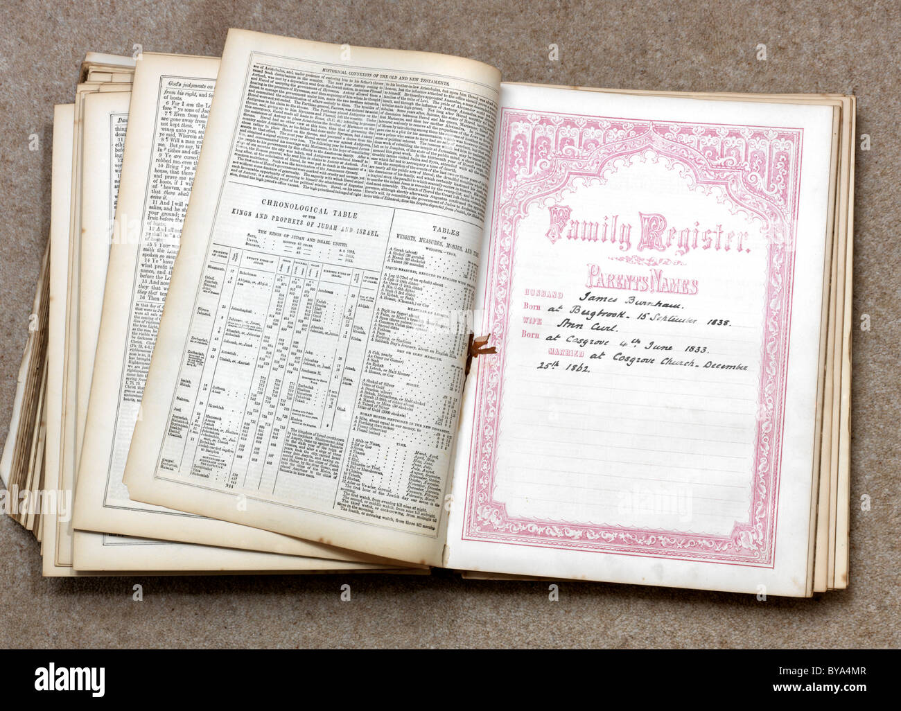 Familienbuch Zertifikat aus dem 19. Jahrhundert In einer alten Bibel Stockfoto