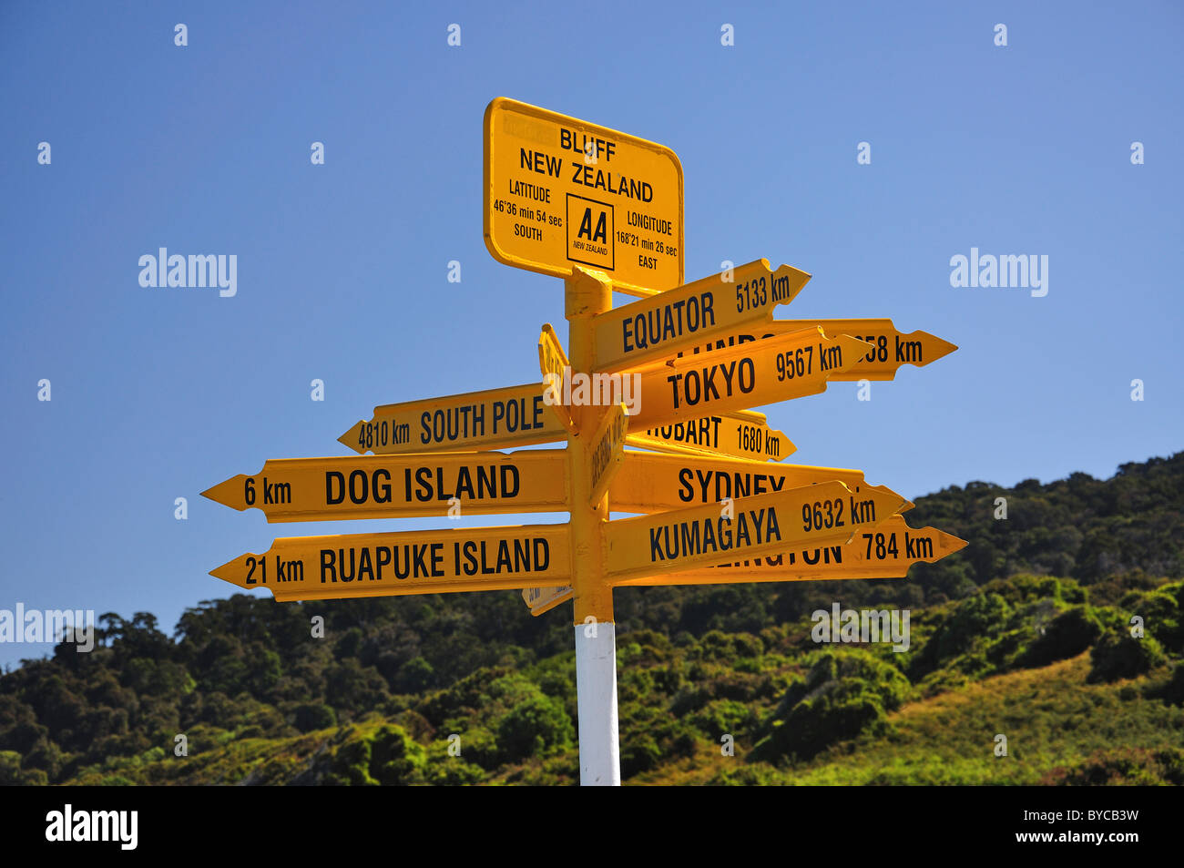 Welt stellt die Richtung und Entfernung Wegweiser in Stirling Punkt, Bluff, Region Southland, Südinsel, Neuseeland Stockfoto