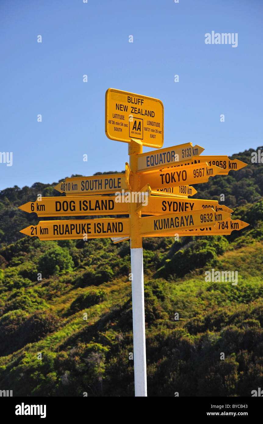 Welt stellt die Richtung und Entfernung Wegweiser in Stirling Punkt, Bluff, Region Southland, Südinsel, Neuseeland Stockfoto