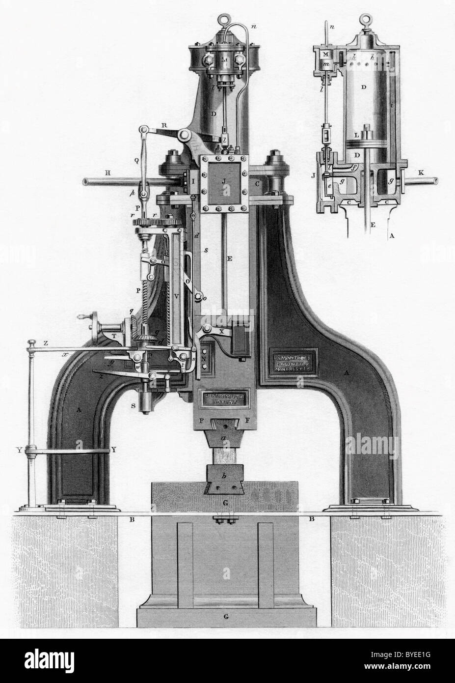 James Nasmyth Patent Dampfhammer. Stockfoto