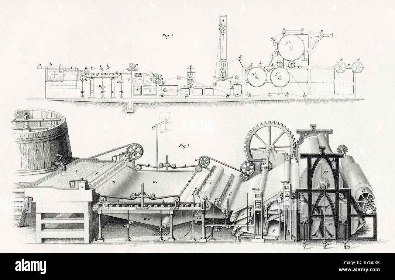 Paper Making Machine, 19. Jahrhundert. Stockfoto