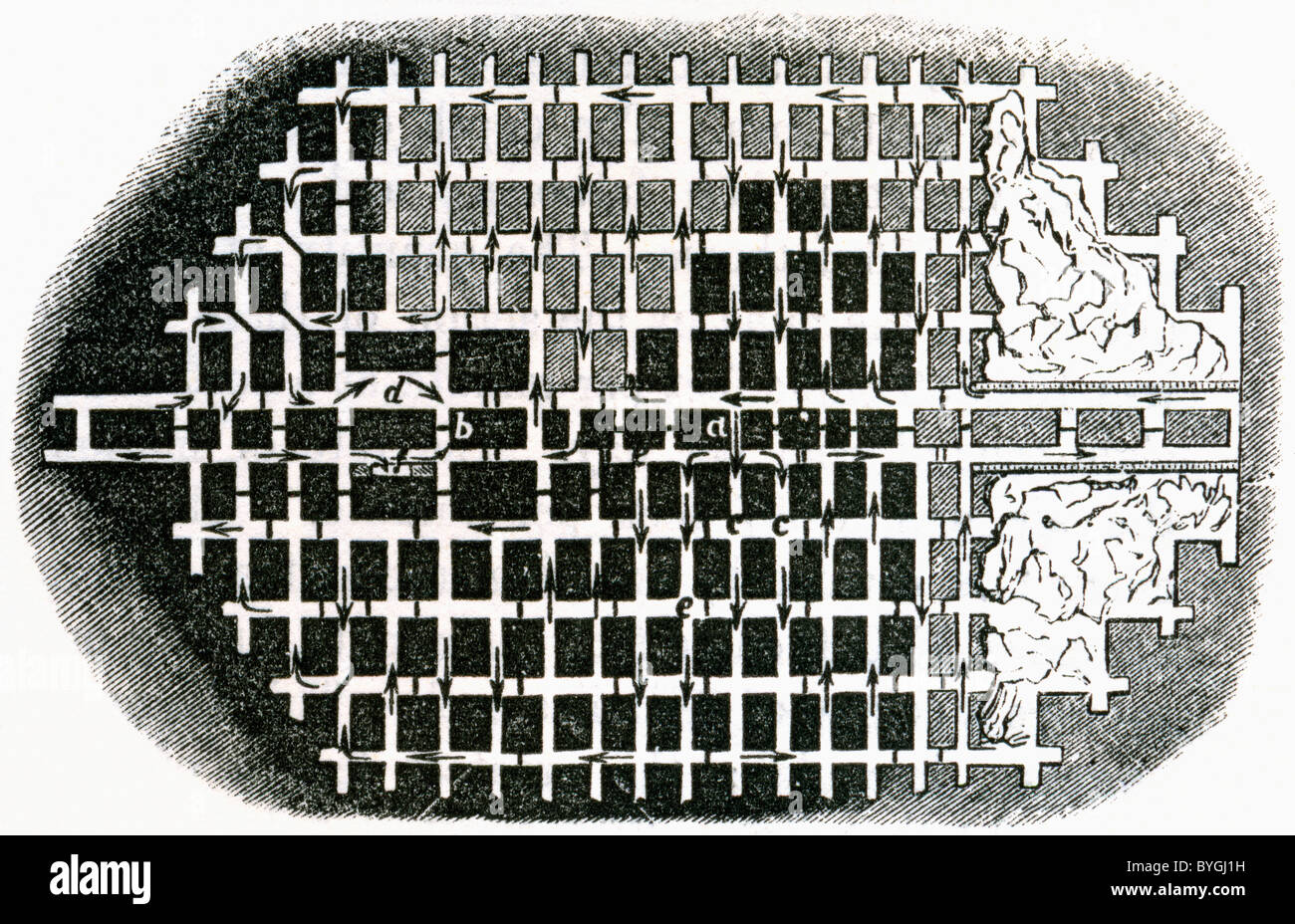 Plan der Zeche im 19. Jahrhundert Stockfotografie - Alamy