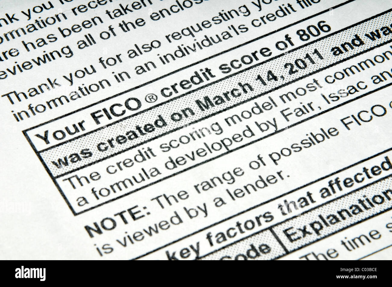 FICO-Kredit-score Stockfoto